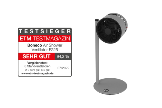 BONECO_Air_Shower_fan_F225_reddot