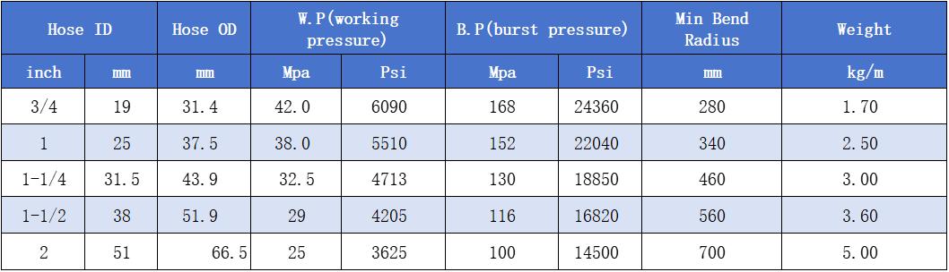 EN856-4SH 尺寸.jpg EN856-4SH 尺寸.jpg